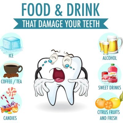 7 Worst Foods for Your Teeth